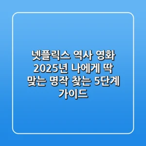 넷플릭스 역사 영화, 2025년 나에게 딱 맞는 명작 찾는 5단계 가이드