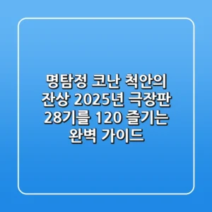 명탐정 코난: 척안의 잔상, 2025년 극장판 28기를 120% 즐기는 완벽 가이드!