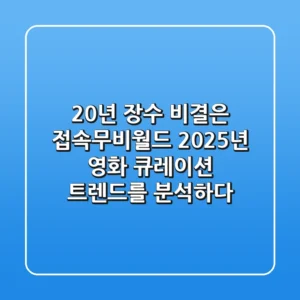 "20년 장수 비결은?", 접속무비월드, 2025년 영화 큐레이션 트렌드를 분석하다
