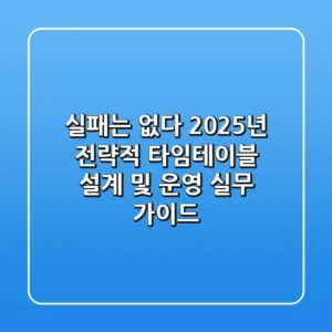 "실패는 없다", 2025년 전략적 타임테이블 설계 및 운영 실무 가이드