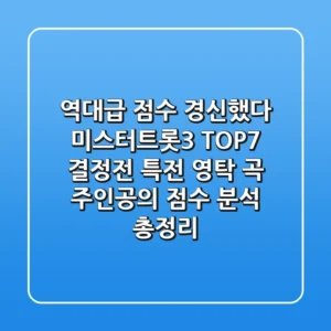 "역대급 점수 경신했다", 미스터트롯3 TOP7 결정전: 眞 특전 영탁 곡 주인공의 점수 분석 총정리