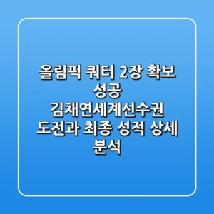 "올림픽 쿼터 2장 확보 성공", 김채연세계선수권 도전과 최종 성적 상세 분석