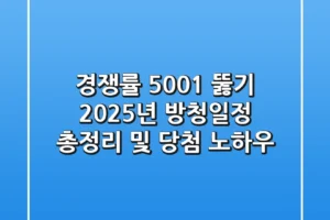 “경쟁률 500:1 뚫기?”, 2025년 방청일정 총정리 및 당첨 노하우