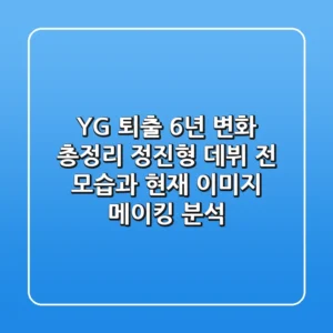 "YG 퇴출, 6년 변화 총정리", 정진형 데뷔 전 모습과 현재 이미지 메이킹 분석