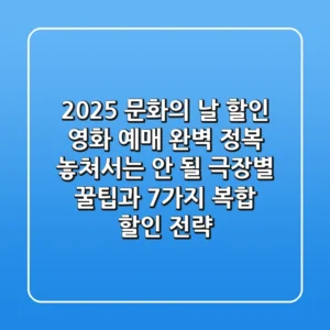 2025 문화의 날 할인 영화 예매 완벽 정복: 놓쳐서는 안 될 극장별 꿀팁과 7가지 복합 할인 전략
