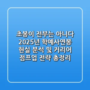 "초봉이 전부는 아니다", 2025년 학예사연봉 현실 분석 및 커리어 점프업 전략 총정리