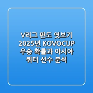 "V-리그 판도 엿보기?", 2025년 KOVOCUP 우승 확률과 아시아 쿼터 선수 분석