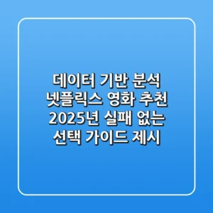"데이터 기반 분석", 넷플릭스 영화 추천, 2025년 실패 없는 선택 가이드 제시