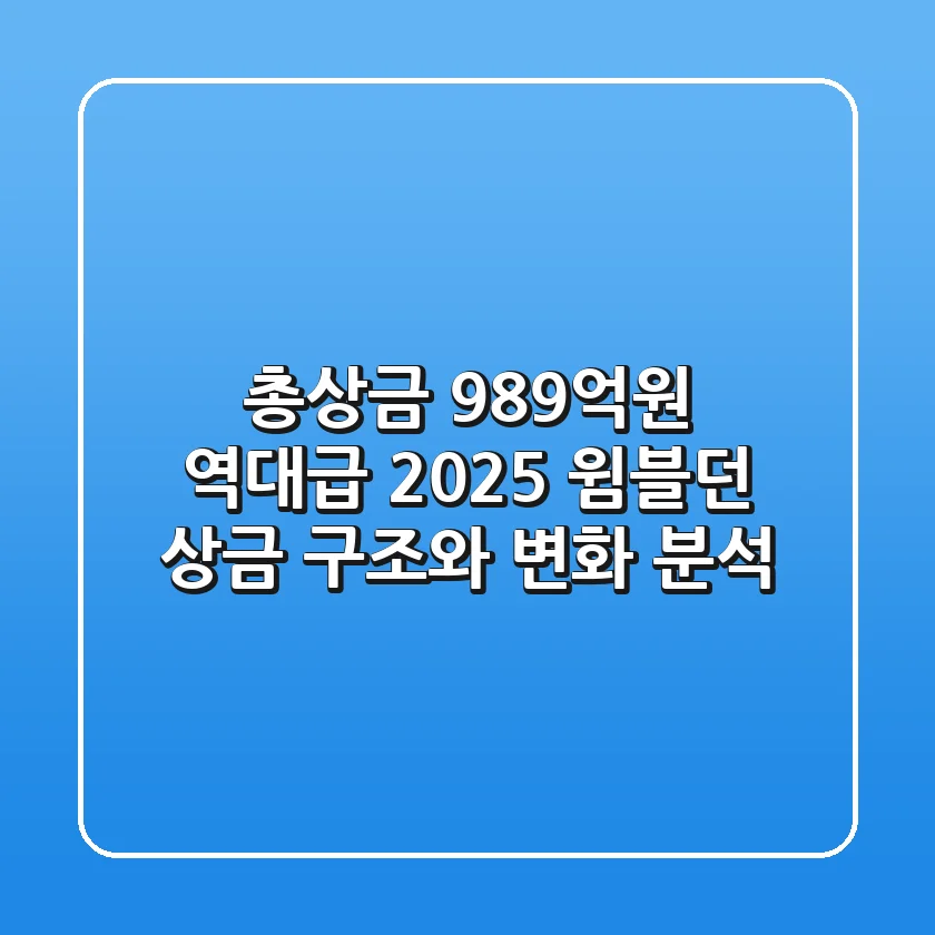 "총상금 989억원 '역대급'", 2025 윔블던 상금 구조와 변화 분석