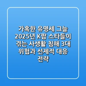 "가혹한 유명세" 그늘: 2025년 K-팝 스타들이 겪는 '사생활 침해' 3대 위협과 선제적 대응 전략