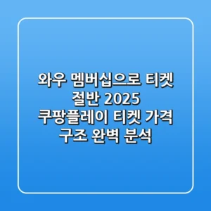 "와우 멤버십으로 티켓 절반?", 2025 쿠팡플레이 티켓 가격 구조 완벽 분석