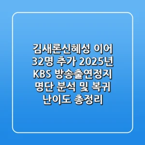 "김새론·신혜성 이어 32명 추가", 2025년 KBS 방송출연정지 명단 분석 및 복귀 난이도 총정리