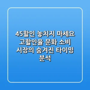 "45할인 놓치지 마세요!", 고할인율 문화 소비 시장의 숨겨진 타이밍 분석