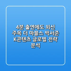 "4분 출연에도 외신 주목", 더 마블스 박서준, K-콘텐츠 글로벌 전략 분석