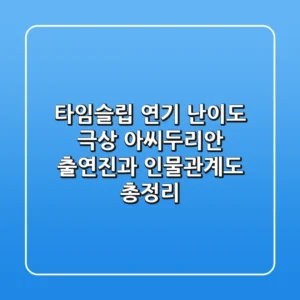 "타임슬립 연기 난이도 극상", 아씨두리안 출연진과 인물관계도 총정리